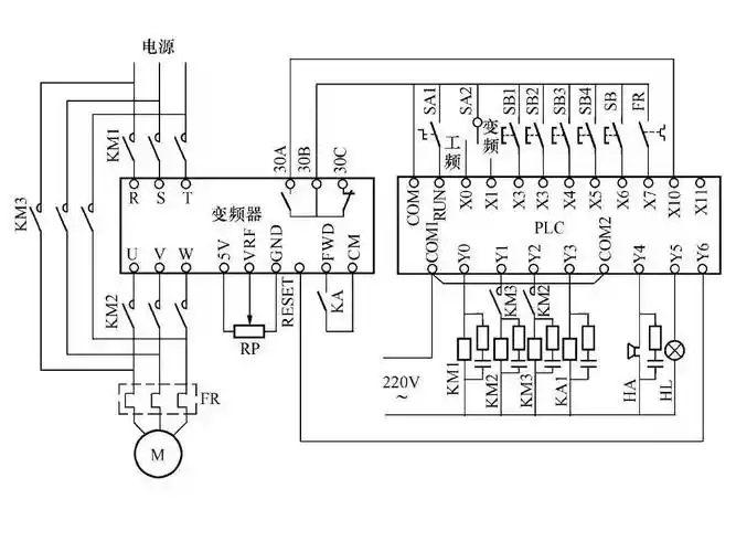 龙门吊技术到底难不难?