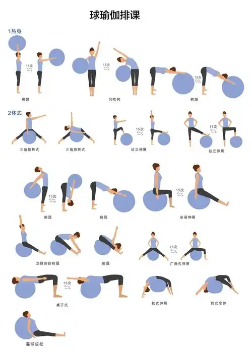 60分钟球瑜伽排课88球瑜伽