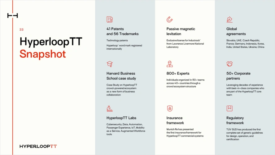 内容太多的ppt如何排版设计让页面更直观这样做效果很赞