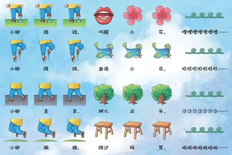 帮助孩子认识图谱,理解歌曲内容,然后鼓励孩子看着图谱,尝试跟随音乐