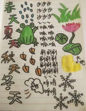 更容易记住歌词我将每句歌词画成了一幅幅简笔画从而加快孩子们的