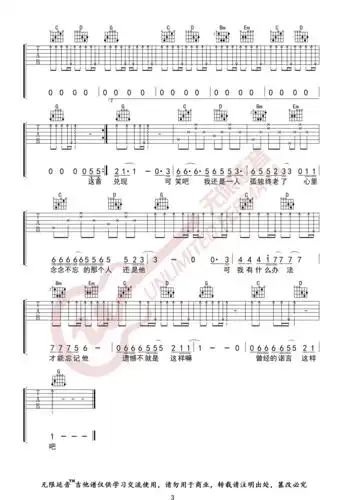 王佳杨 - 遗憾 (是你大哥阿 无限延音编配) [遗憾 吉他谱 无限延音