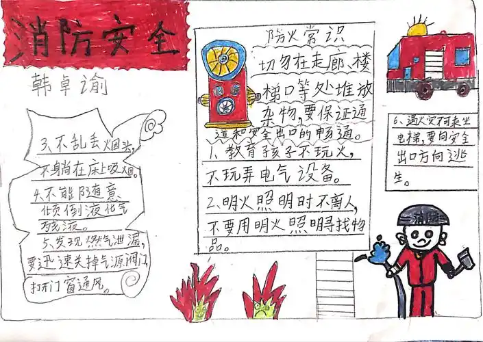 消防日线上绘画,手抄报作品展