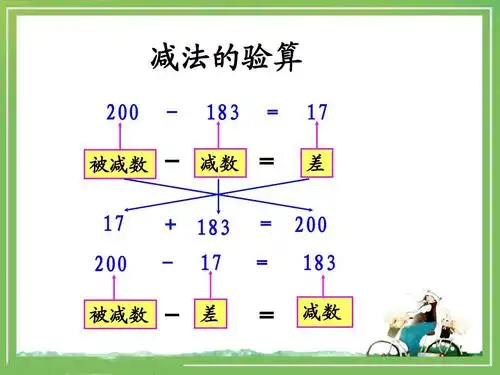 人教版三年级上册数学第二单元 加减法的验算ppt课件 减法的验算 200