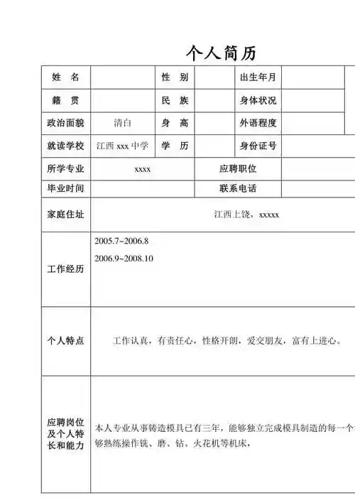 个人简历--表格样板(14页)copyright