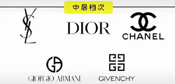 有哪些口红品牌哪款口红牌子排第一