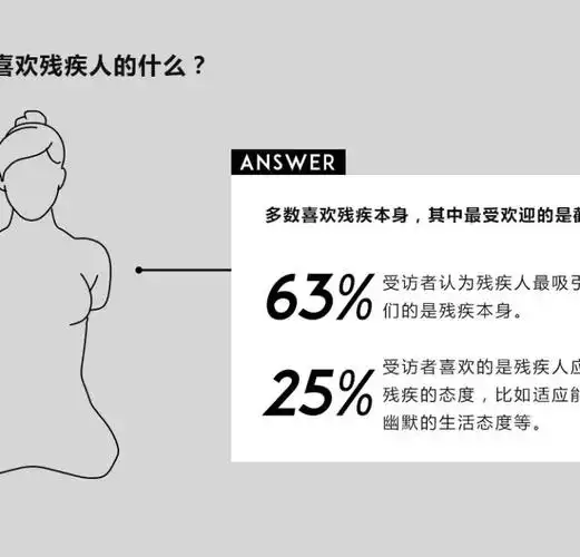 盲人同志419遭偷拍:残疾人的生理需求,谁来保障?