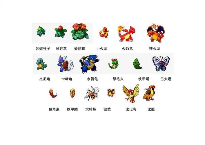 神奇宝贝图鉴进化顺序很完整pdf