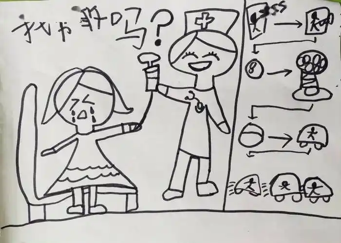 我勇敢吗?_小朋友_勇气_姐姐