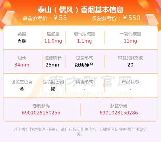 泰山(小神品)9,泰山(拂光细支)10,泰山(拂光细支)旧版以上香烟价格