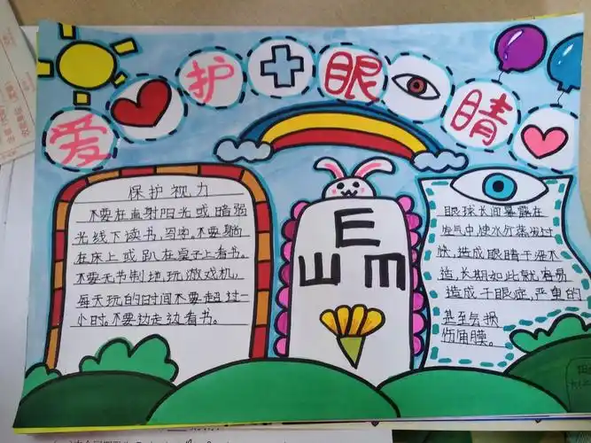 团范小学六(2)班爱护眼睛手抄报比赛