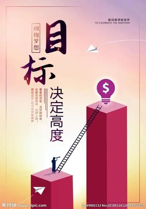 读了沈总的备忘录,制定目标的意义,目标促进我们学习,创新与