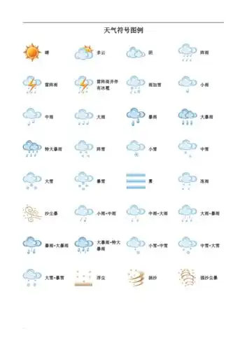 天气符号图例