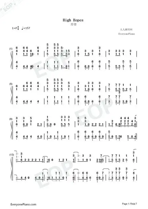 high hopes-panic at the disco-钢琴谱文件(五线谱,双手简谱,数字谱