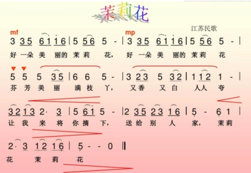 周舟 时间:2021-07-17 01:00:02  来源:互联网茉莉花 口琴简谱 (茉莉