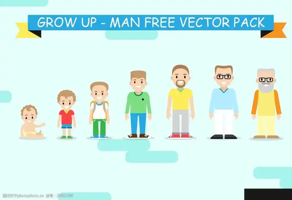 卡通人物成长过程