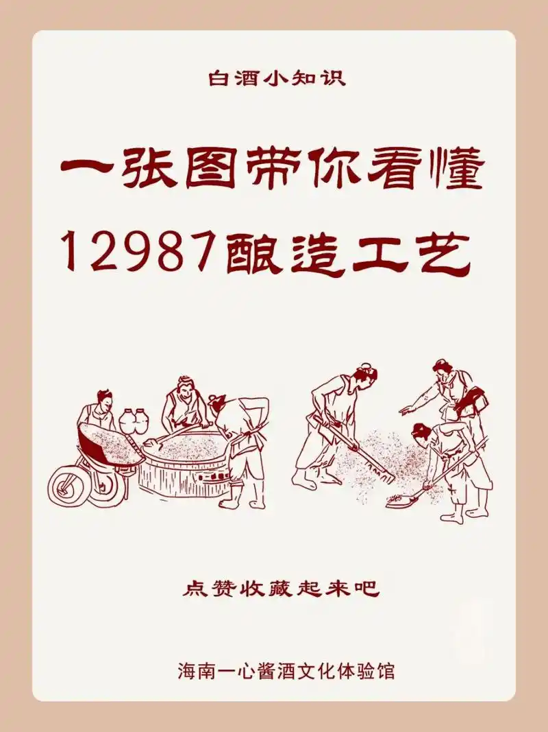 一张图带你看懂12987酿造工艺 酱香型白酒酒酿造的基本工艺为:"12987"