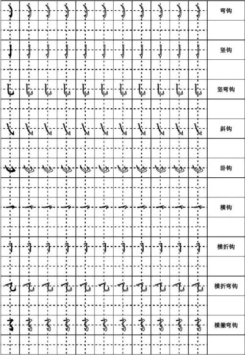 幼儿汉字笔画描红-田字格(空心)