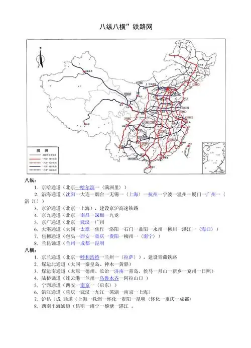 八纵八横铁路网