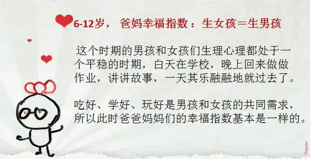 生儿子好还是生女儿好?这个大难题总算有答案了!