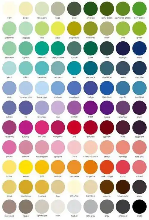 实操案例判断客户的色彩偏好