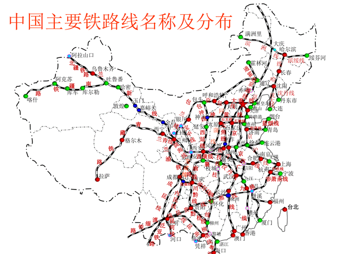 68中国主要铁路干线分布(动态示意图) - 三一刀客