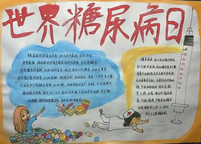 糖尿病手抄报比赛获奖名单