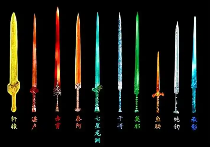 也同样是古代名仕的佩剑,这把古剑的背后自有一段翩翩君子,名士无双的