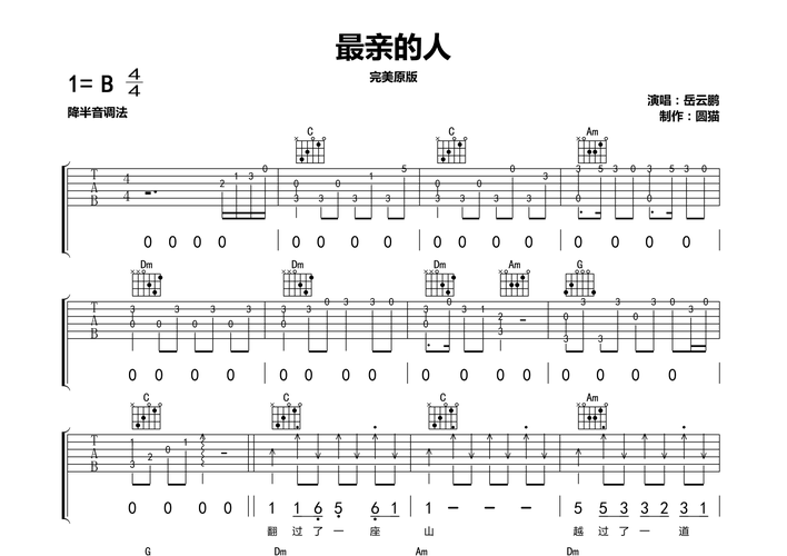 最亲的人(精细原版-2021春晚岳云鹏现场版)吉他谱(图片谱,原版,c调