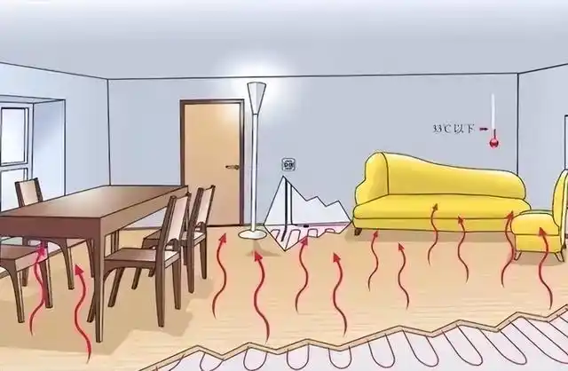 解决地下室潮湿问题,对症才能见效!