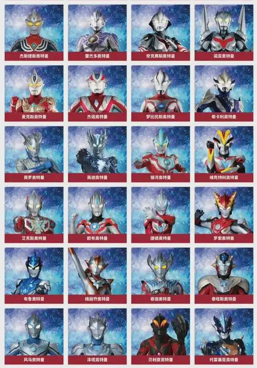 42个奥特曼图片名字对应全部奥特曼名字大全