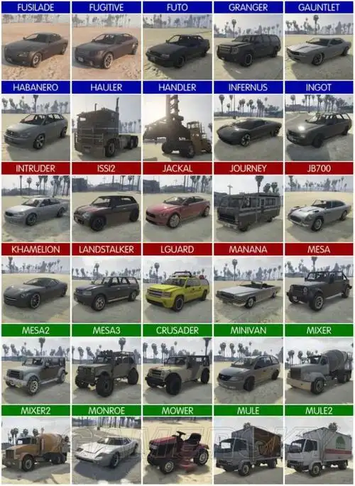 《侠盗猎车5》gta5全载具图鉴一览gta5武器载具大全