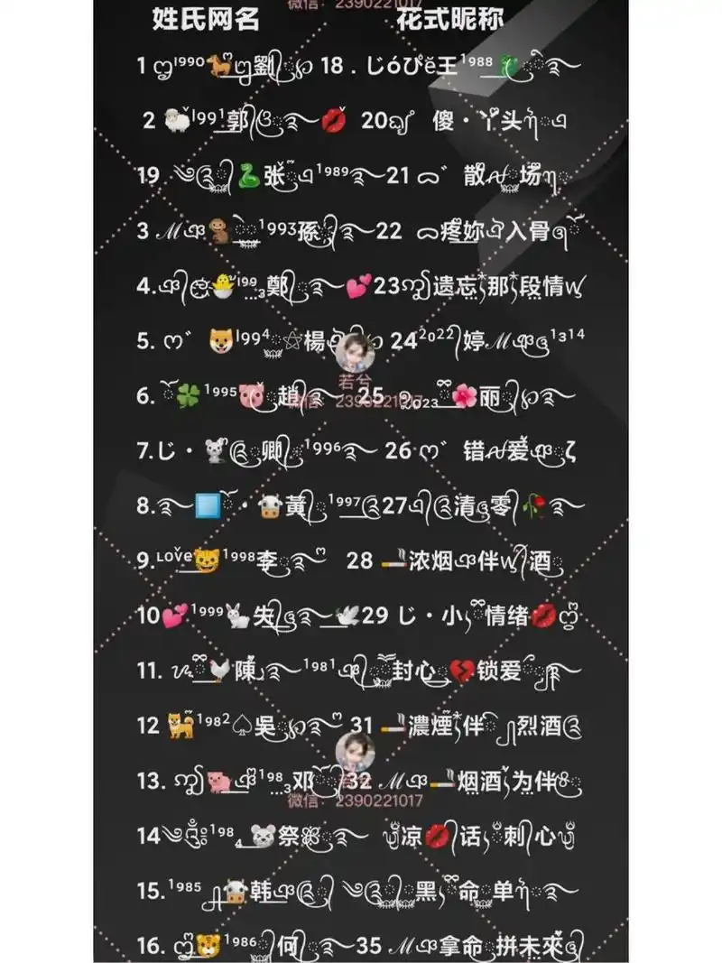微信姓氏昵称花式网名来了