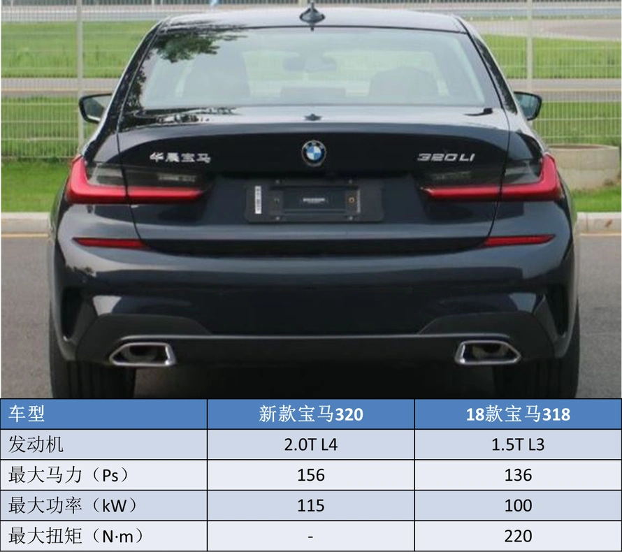 我是万万没想到宝马也会发布一款动力这么差的车型,全新宝马320采取了