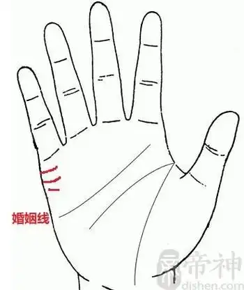 风水堂:婚姻线代表什么样的婚姻