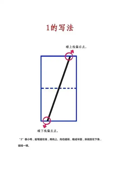 09数字田字格写法总13页
