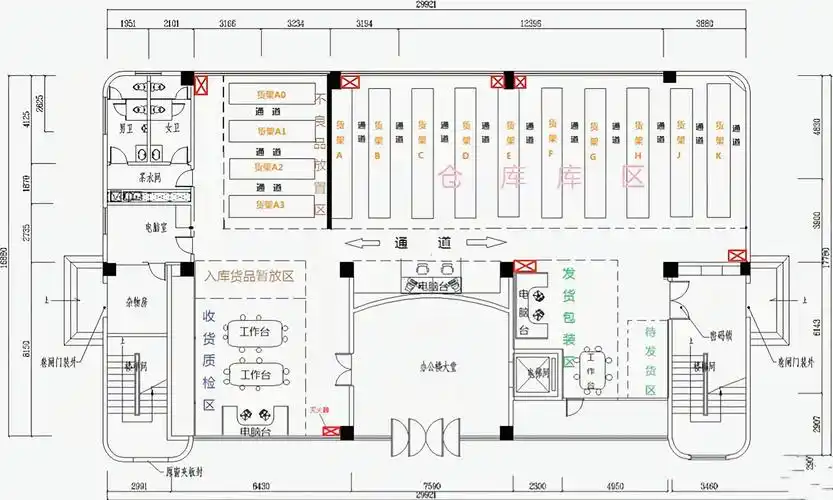 仓库的布局和摆放