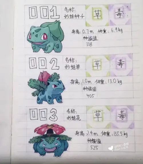 精灵宝可梦图鉴0109