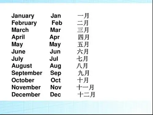 人教新版天津小学英语六年级下册unit1 l6 新课单词ppt