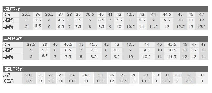 欧美鞋子寸码对照表