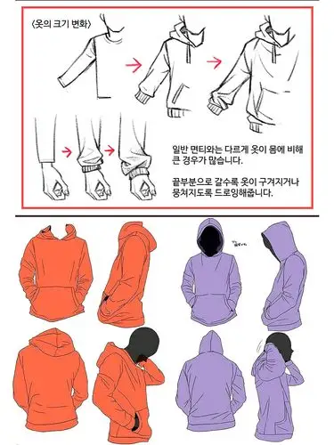 不同角度动作下卫衣帽衫画法