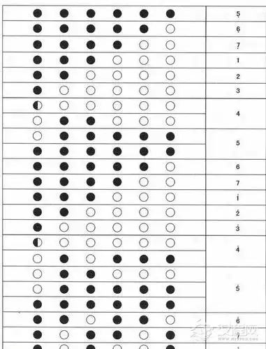 笛子各调笛子指法