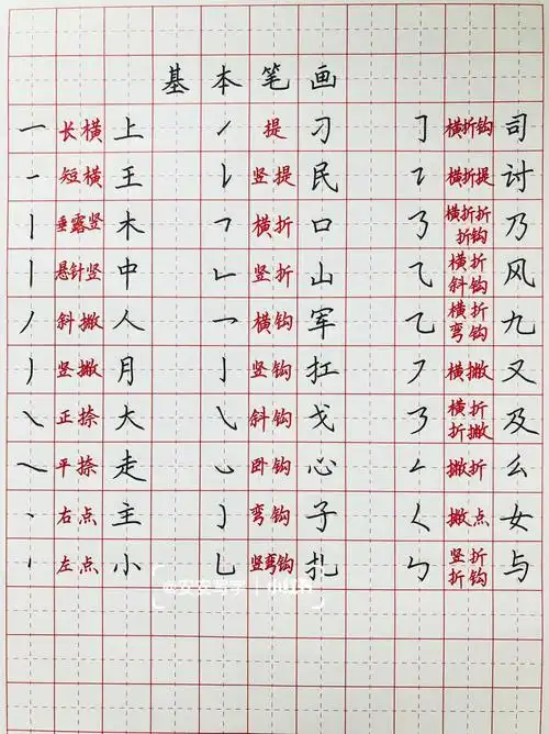 手写丨硬笔楷书入门基本笔画练习