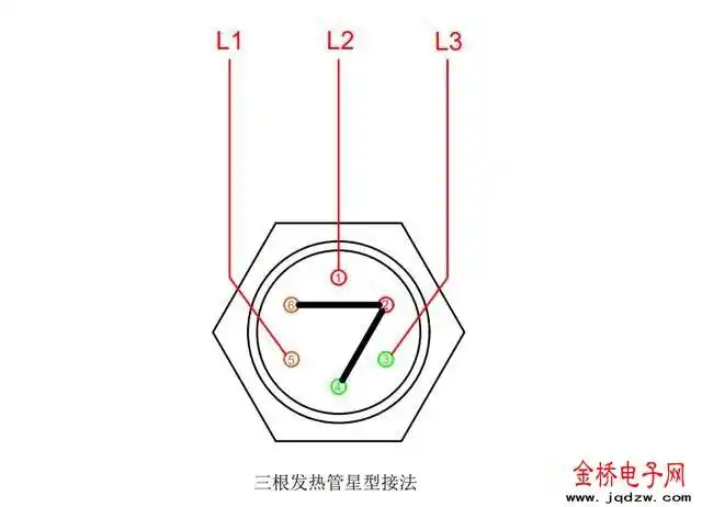 接线如下所示:如果三根发热管额定电压是380v,如果要把它接在单相380v
