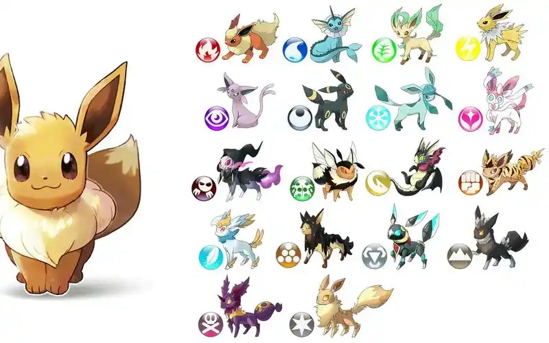 【神奇宝贝】伊布的十八种进化形态