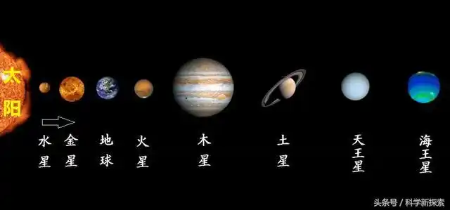 十二,地球的邻居——太阳系行星之"水星"