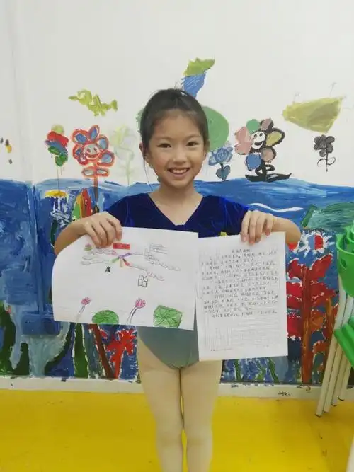 显微镜下的奇妙世界——蜻蜓 (思维导图作文)