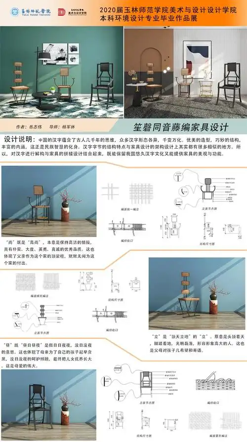 美设环境设计毕设优秀作品(手机端展板)