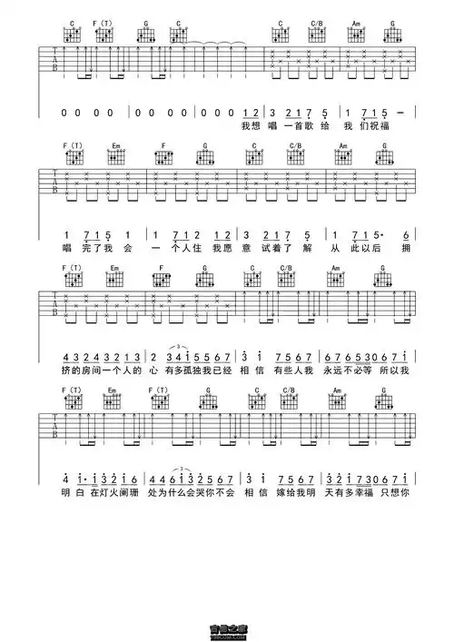 陈奕迅《k歌之王》吉他谱c调