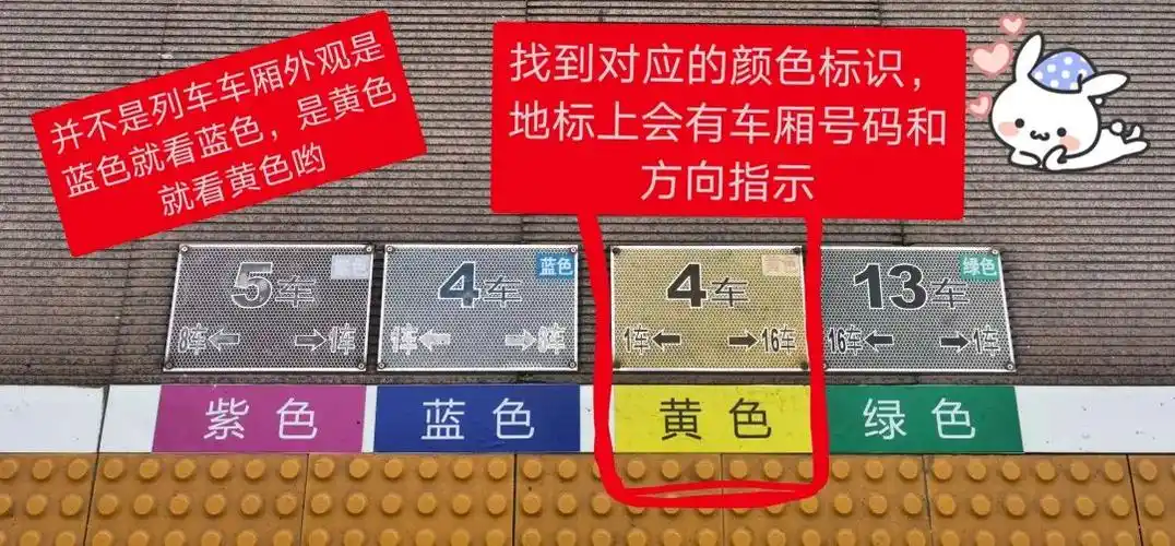 高铁站台地标颜色多教你快速找对车厢